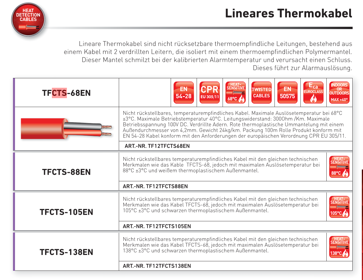 Tecnofire TF-CTS-68EN Detailansicht Bild 6 | EPS