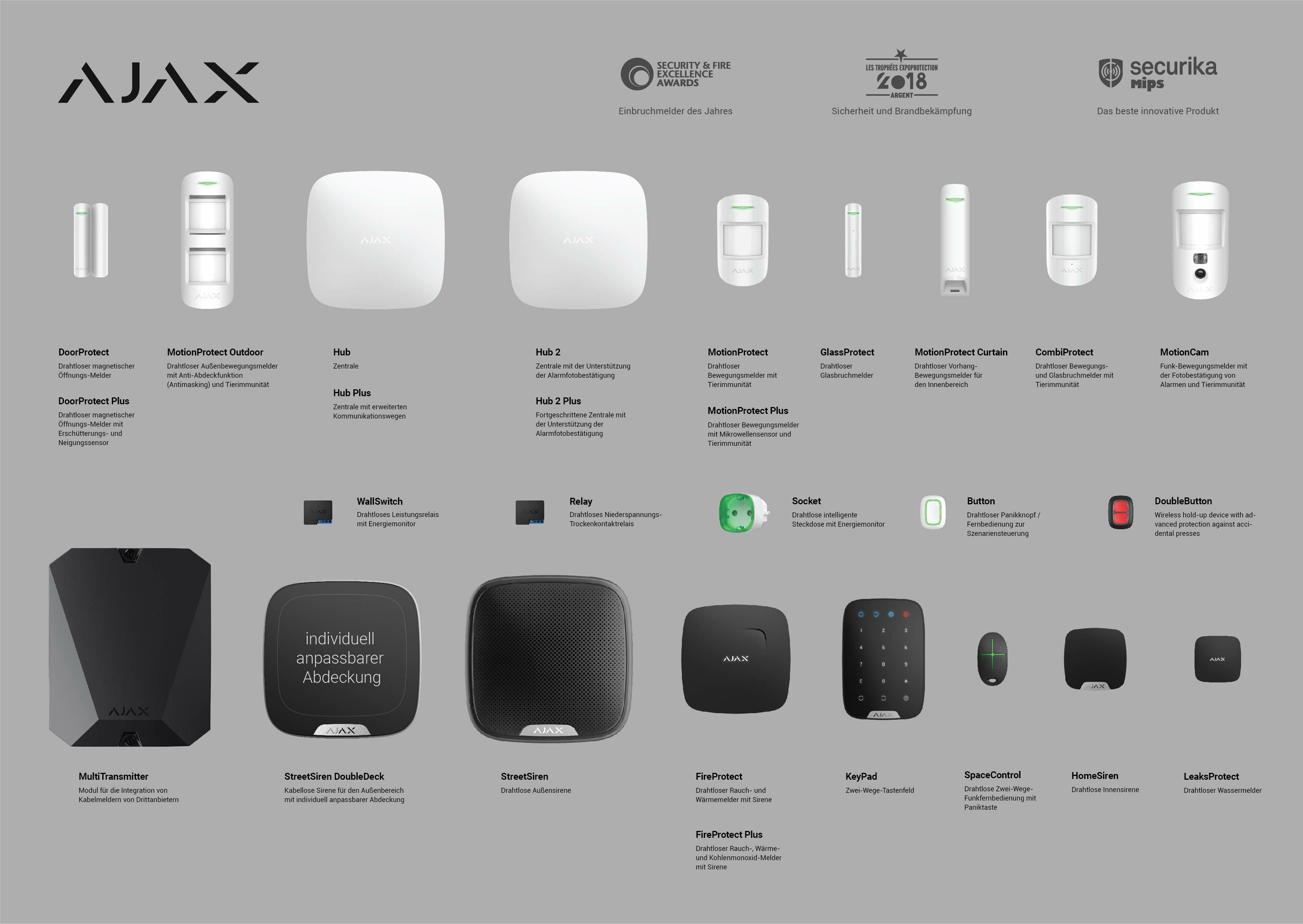 Ajax Ajax Produkt Poster | EPS
