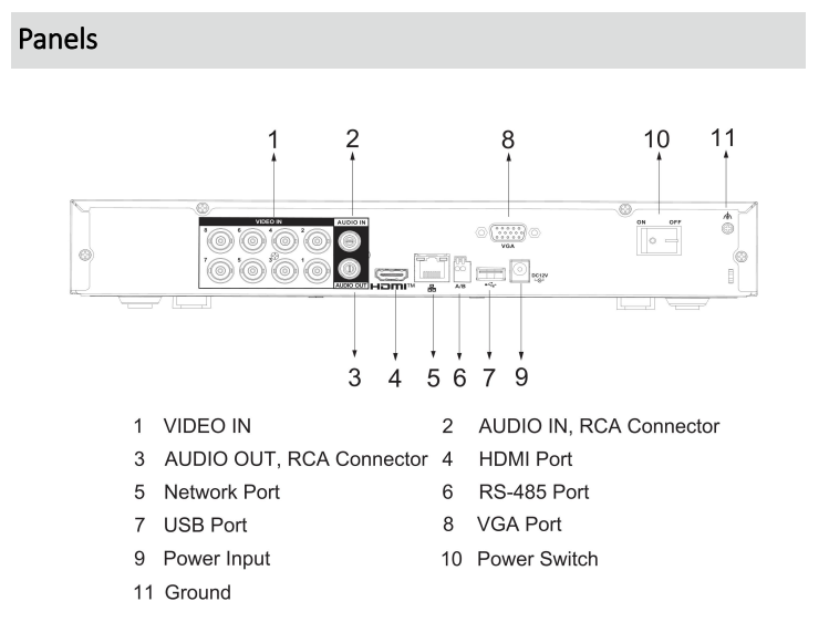 Dahua D-XVR5108H-I3/T Dahua D-XVR5108H-I3/T | EPS