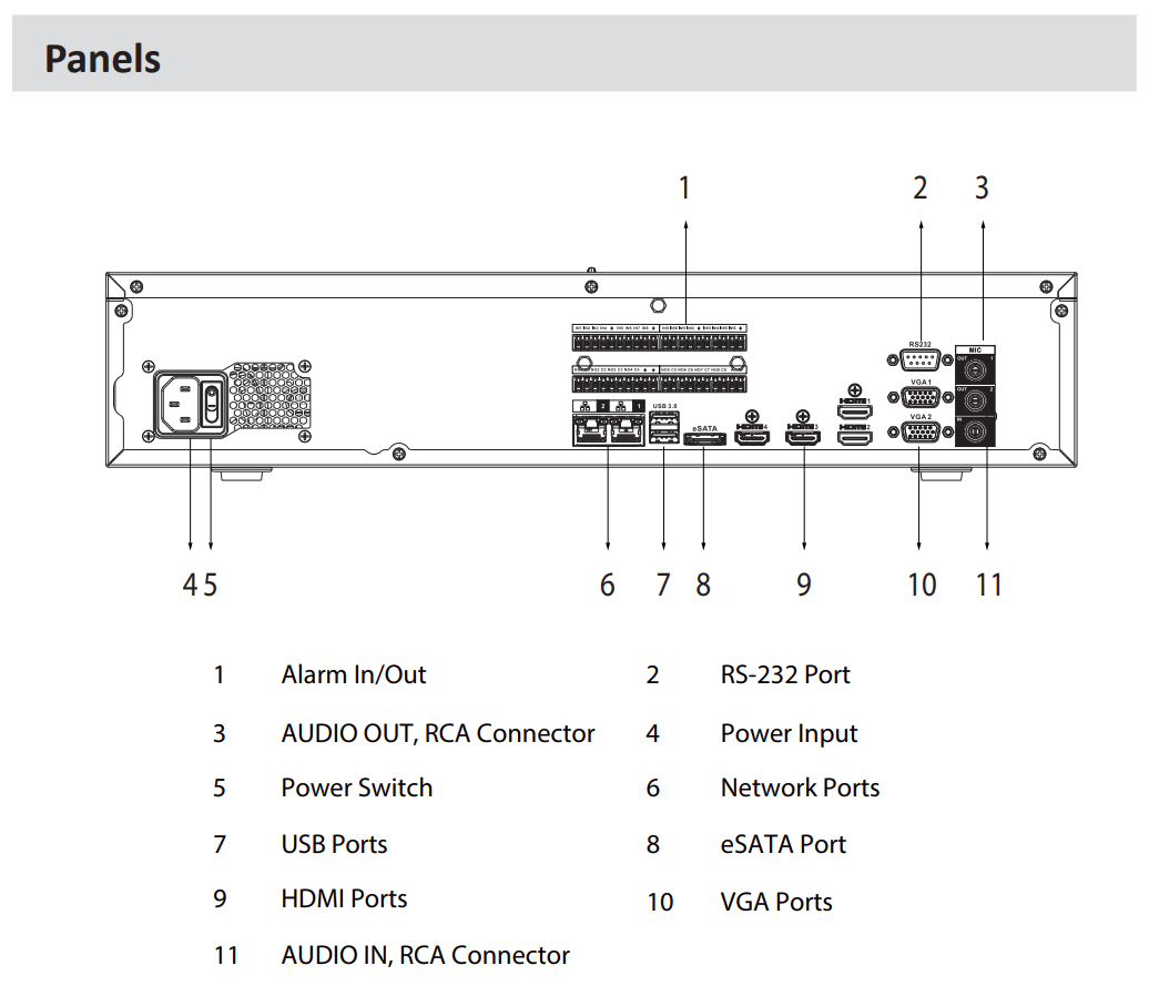 Dahua D-NVR608H-128-XI Detailansicht Bild 5 | EPS