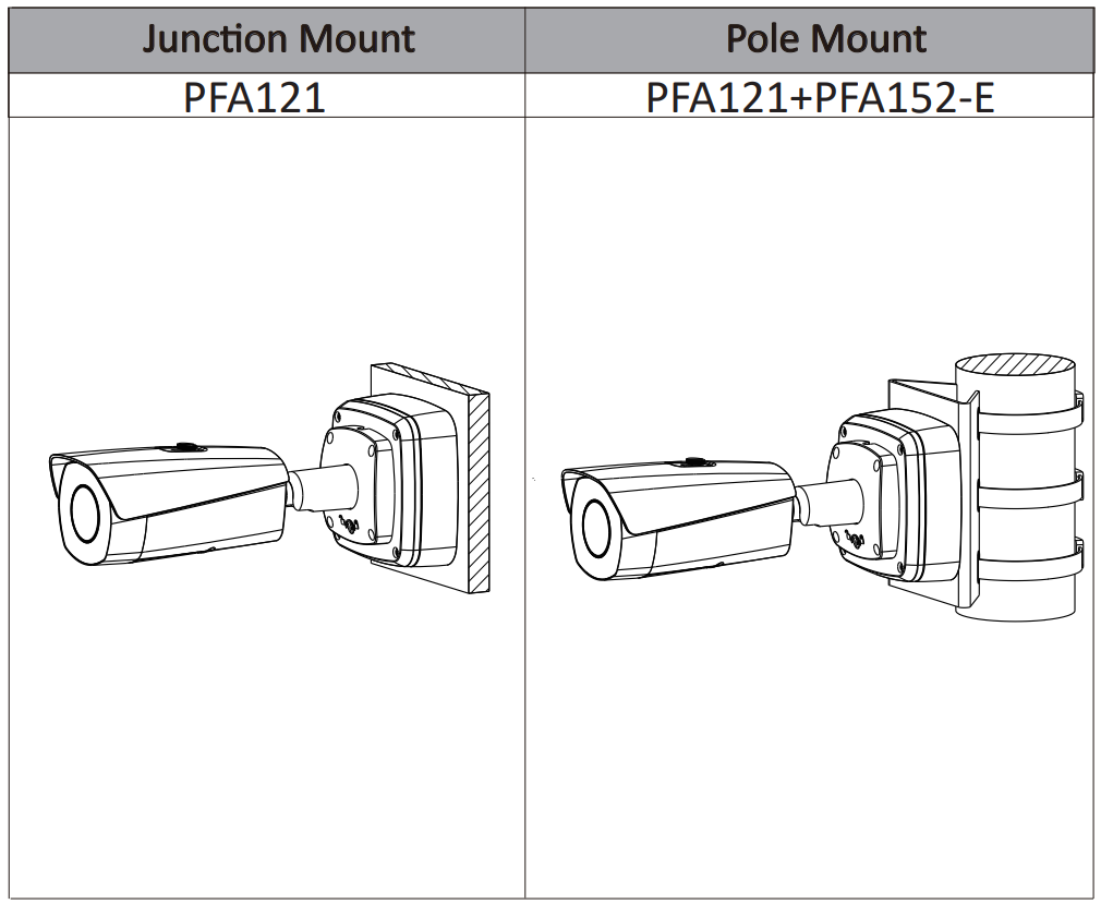 Dahua D-TPC-BF5401-B35-BM-S2 Dahua D-TPC-BF5401-B35-BM-S2 | EPS
