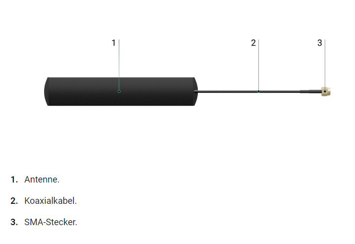 Ajax ExternalAntenna Ajax ExternalAntenna Detailansicht Bild 8 | EPS