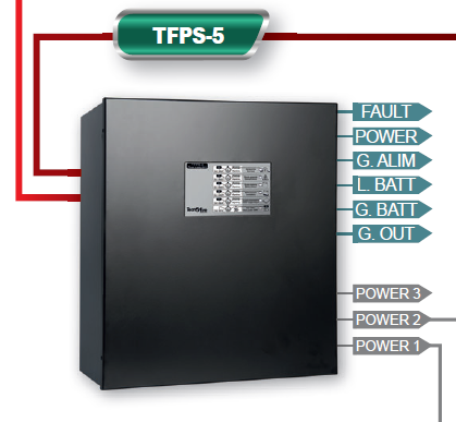 Tecnofire TF-PS-5 Detailansicht Bild 2 | EPS
