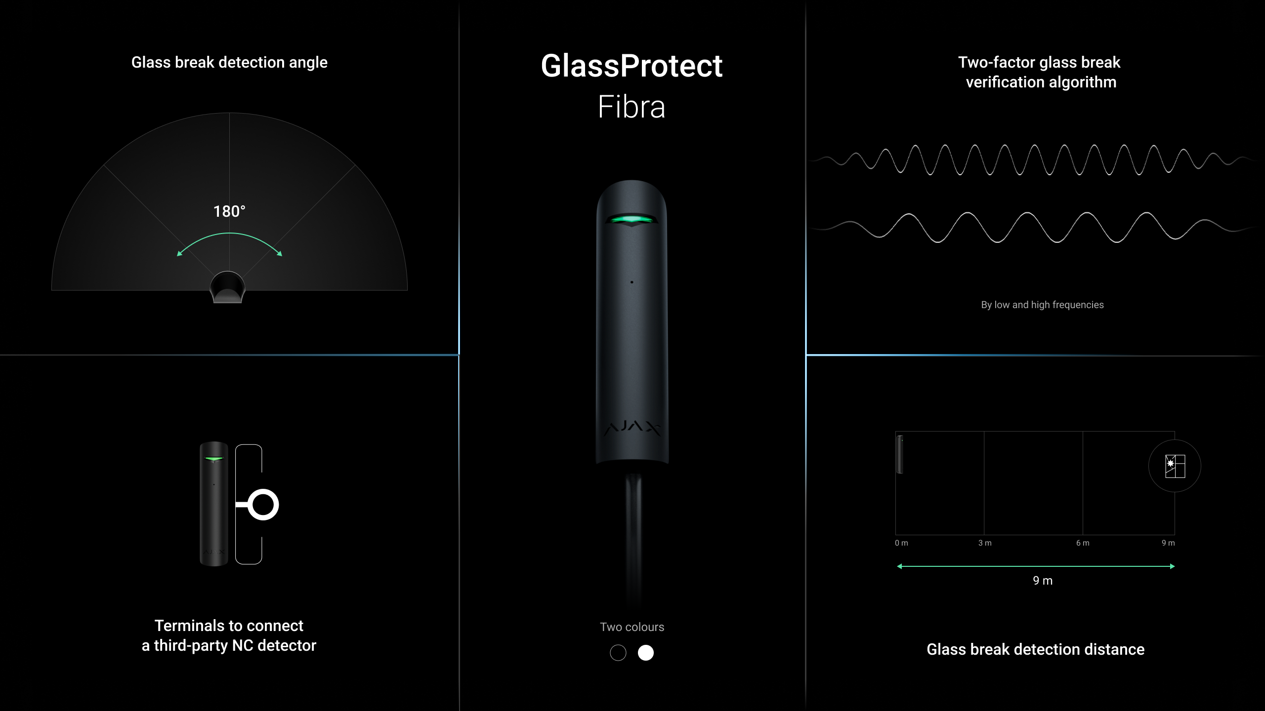 Ajax Superior GlassProtect Fibra Schwarz Detailansicht Bild 2 | EPS