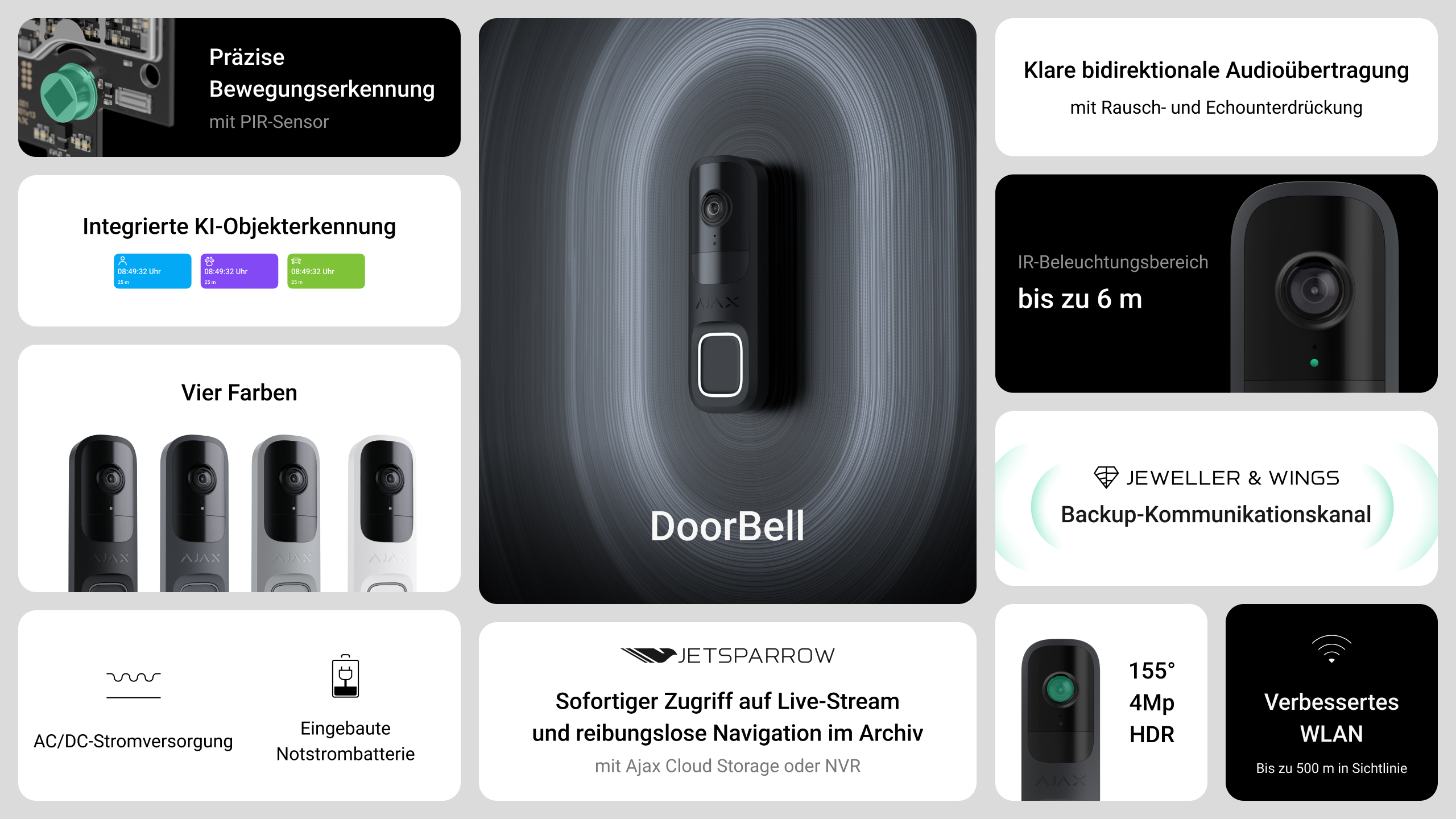 Ajax DoorBell Schwarz Ajax DoorBell Schwarz Detailansicht Bild 2 | EPS