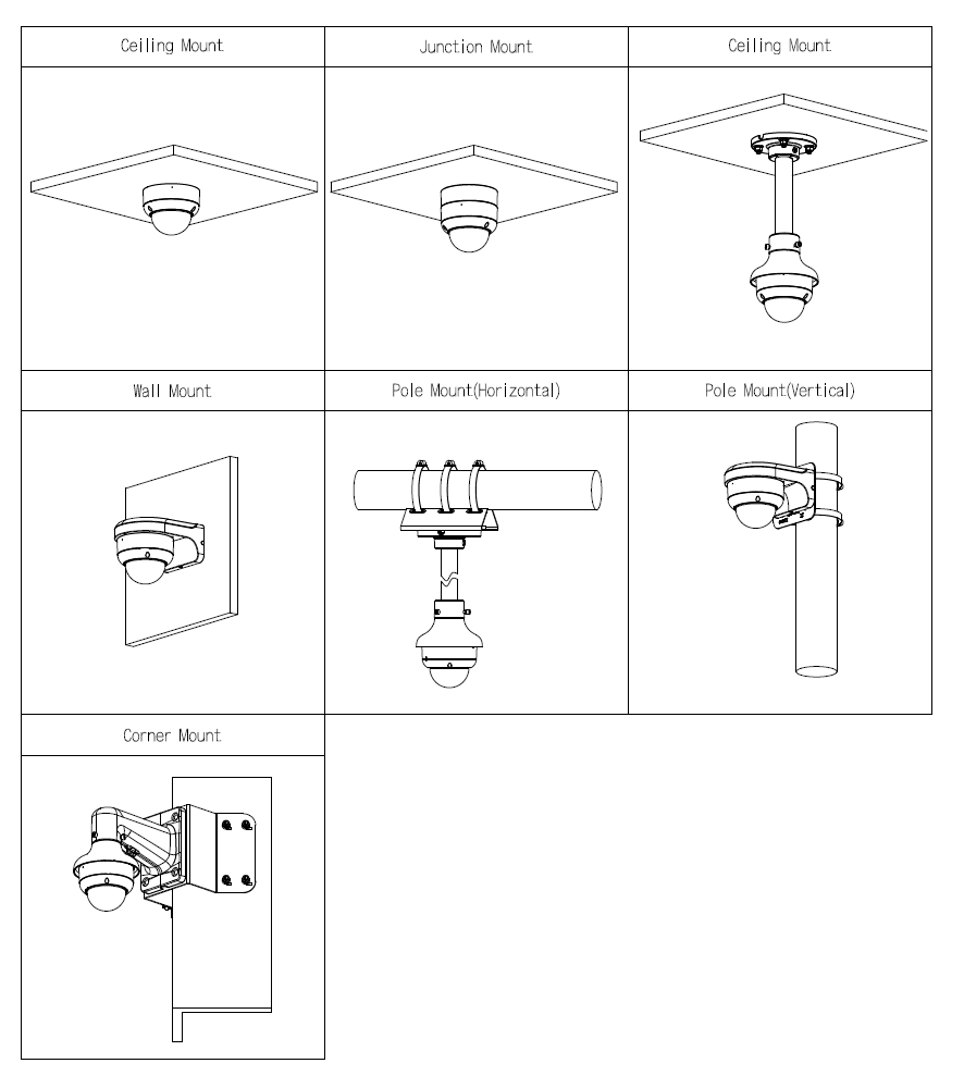 Dahua D-HAC-HDBW1200EAP-0280B-S6 Dahua D-HAC-HDBW1200EAP-0280B-S6 Detailansicht Bild 3 | EPS
