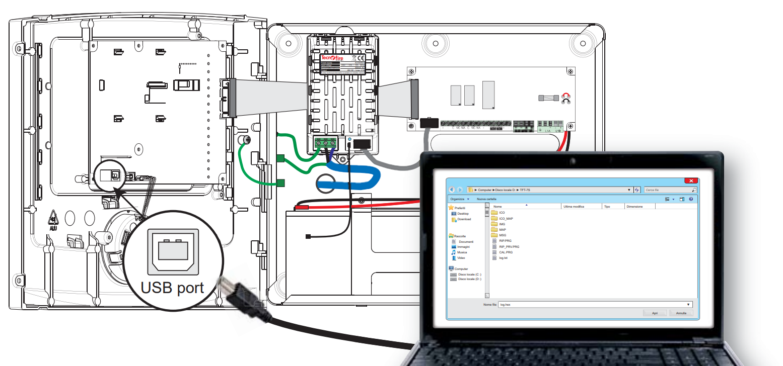 Tecnofire TF-SW-PRG | EPS
