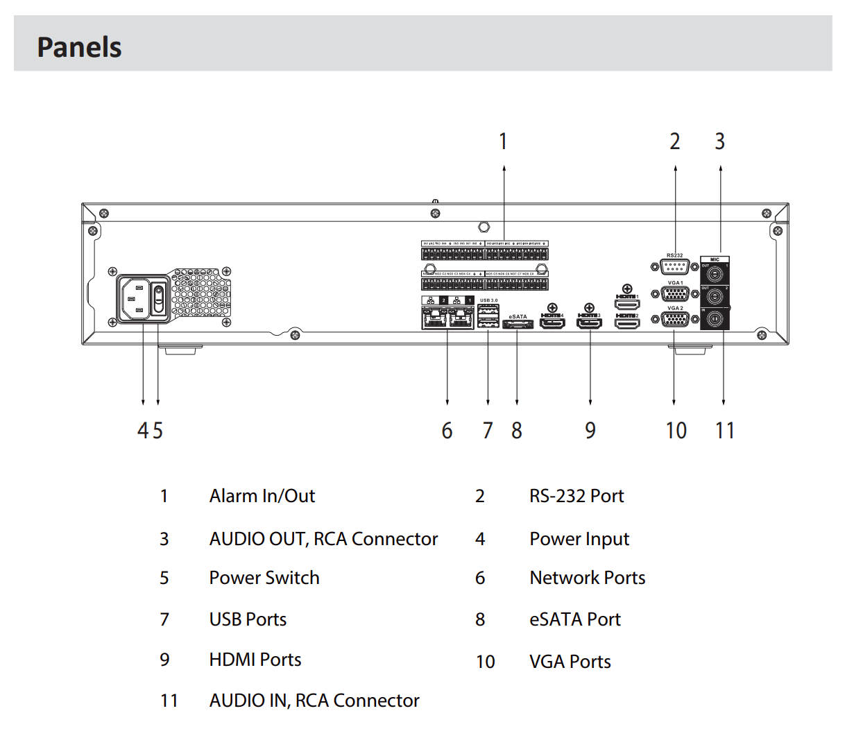 Dahua D-NVR608H-32-XI Detailansicht Bild 4 | EPS