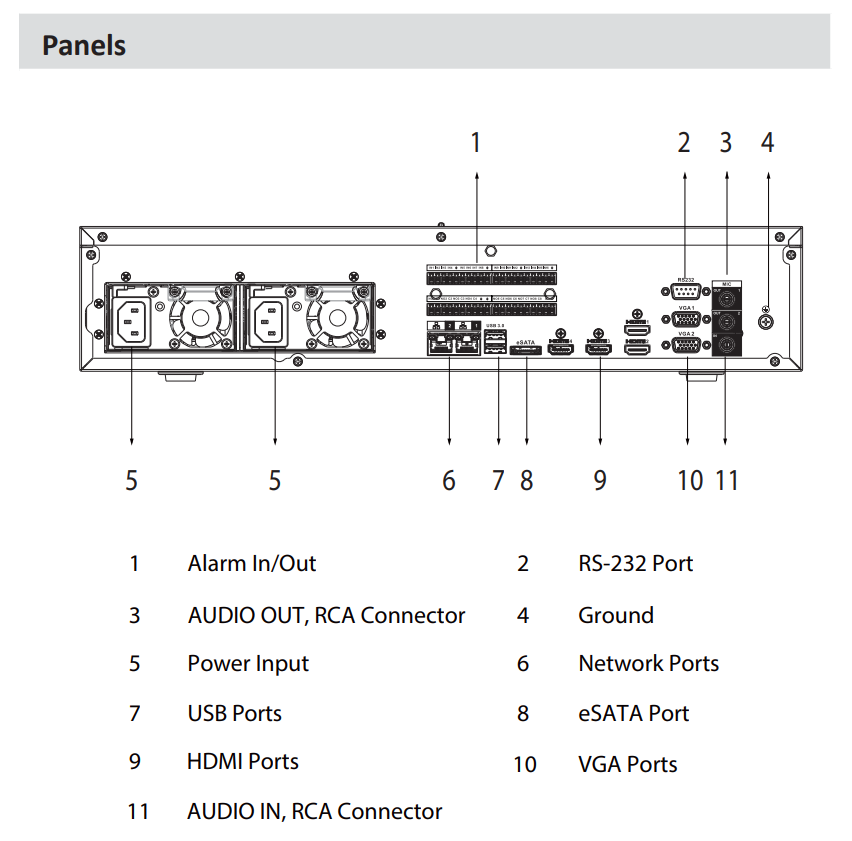 Dahua D-NVR608RH-64-XI Detailansicht Bild 5 | EPS