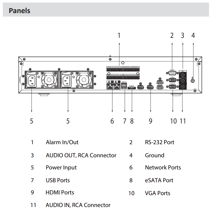 Dahua D-NVR608RH-128-XI Detailansicht Bild 6 | EPS