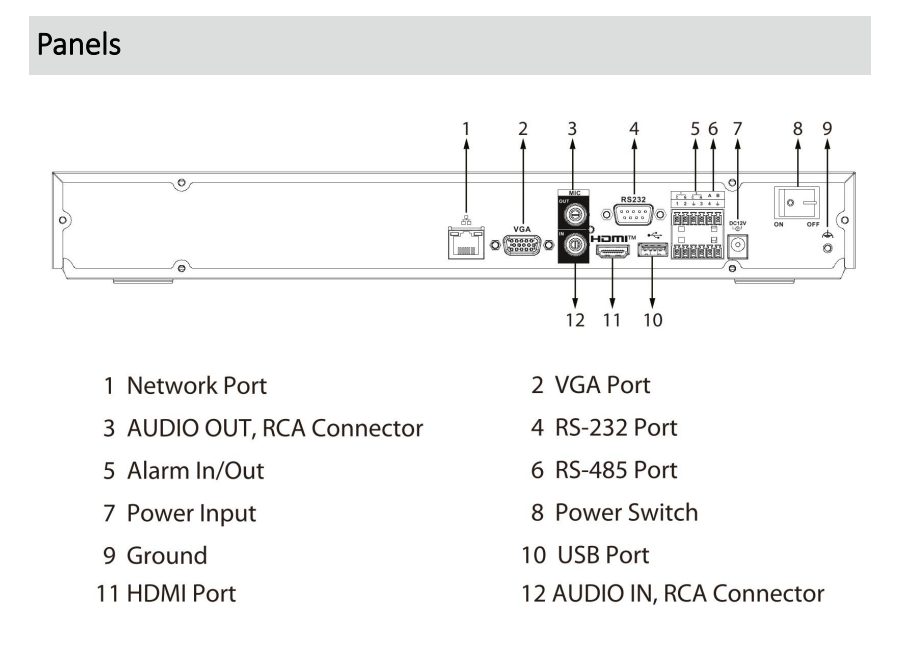 Dahua D-NVR5208-EI2 Detailansicht Bild 4 | EPS